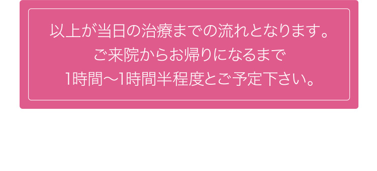 ご来院から1時間から1時間半程度とご予定下さい