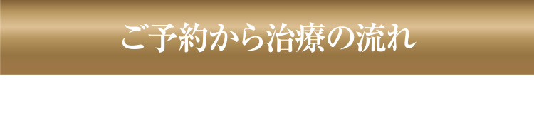 ご予約からルメッカ治療の流れ