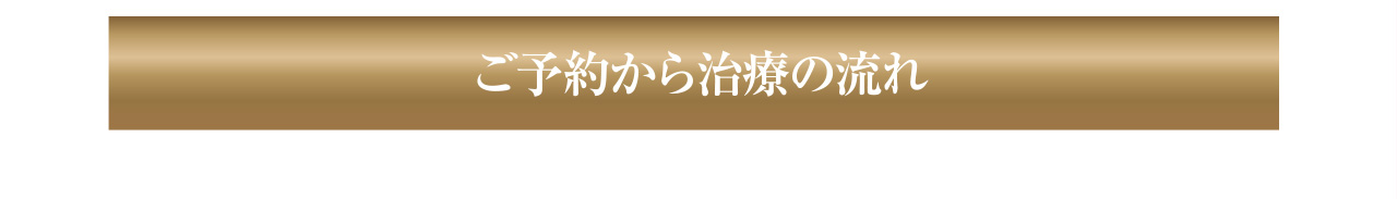 ご予約からルメッカ治療の流れ